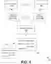 Fig. 02 - Updating account data for multiple account providers