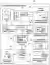 Fig. 01 - Mobile Device Enablement of Universal Prepaid Cards