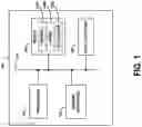 Fig. 02 - Mobile Device Enablement of Universal Prepaid Cards