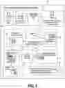 Fig. 06 - Mobile Device Enablement of Universal Prepaid Cards