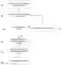 Fig. 01 - System and method for secure electronic payment