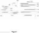 Fig. 08 - System and method for secure electronic payment