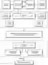 Fig. 01 - Blockchain data processing method, apparatus, device, and system