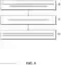 Fig. 02 - Blockchain data processing method, apparatus, device, and system