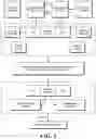Fig. 03 - Blockchain data processing method, apparatus, device, and system