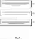 Fig. 04 - Blockchain data processing method, apparatus, device, and system