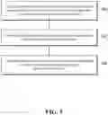 Fig. 04 - Blockchain data processing methods, apparatuses, devices, and systems