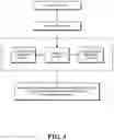 Fig. 05 - Blockchain data processing methods, apparatuses, devices, and systems