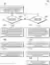 Fig. 01 - Blockchain member management data processing methods, apparatuses, servers, and systems