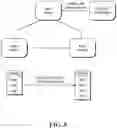 Fig. 06 - Blockchain member management data processing methods, apparatuses, servers, and systems