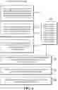 Fig. 07 - Blockchain member management data processing methods, apparatuses, servers, and systems