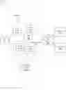 Fig. 02 - Integrating a blockchain ledger with an application external to the blockchain ledger