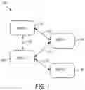 Fig. 02 - SYSTEM AND METHOD FOR PROTECTION OF CONFIDENTIAL INFORMATION