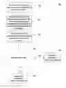 Fig. 01 - Systems and methods for managing cash advances