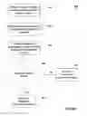 Fig. 22 - Systems and methods for managing cash advances