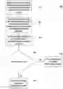 Fig. 01 - SYSTEMS AND METHODS FOR MANAGING FOREIGN TRANSACTIONS