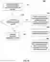 Fig. 28 - SYSTEMS AND METHODS FOR MANAGING FOREIGN TRANSACTIONS