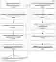 Fig. 01 - COMPUTER-IMPLEMENTED METHODS OF GATHERING REAL-TIME PRODUCT PRICE DATA FROM A PLURALITY OF DISPARATE SOURCES