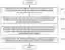 Fig. 01 - PRICE OPTIMIZATION SYSTEM, PRICE OPTIMIZATION METHOD, AND PRICE OPTIMIZATION PROGRAM