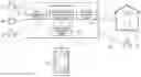 Fig. 01 - METHOD FOR MANAGING MEDIA CONTENT FOR POI AND SYSTEM THEREOF