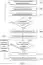 Fig. 06 - METHOD FOR MANAGING MEDIA CONTENT FOR POI AND SYSTEM THEREOF
