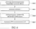 Fig. 07 - METHOD FOR MANAGING MEDIA CONTENT FOR POI AND SYSTEM THEREOF