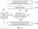 Fig. 09 - METHOD FOR MANAGING MEDIA CONTENT FOR POI AND SYSTEM THEREOF