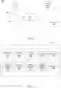 Fig. 02 - Selecting a third party website on which an action associated with a content item may be performed