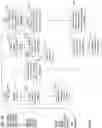 Fig. 03 - Systems, methods, and devices for decreasing latency and/or preventing data leakage due to advertisement insertion