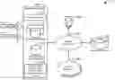 Fig. 01 - DRIVING BEHAVIORS, OPINIONS, AND PERSPECTIVES BASED ON CONSUMER DATA
