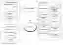 Fig. 01 - Methods, systems, and devices for counterfactual-based incrementality measurement in digital ad-bidding platform