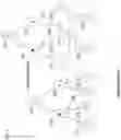 Fig. 10 - Methods, systems, and devices for counterfactual-based incrementality measurement in digital ad-bidding platform
