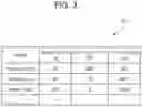 Fig. 04 - VALUE MANAGEMENT SERVER, VALUE MANAGEMENT METHOD, AND NON-TRANSITORY COMPUTER READABLE MEDIUM RECORDING A PROGRAM