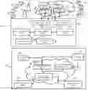 Fig. 01 - System, platform and method for personalized shopping using an automated shopping assistant