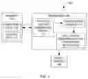 Fig. 02 - Size and fitting recommendation systems and method for fashion products