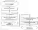 Fig. 01 - Systems and methods for identifying and capturing potential bankcard spending