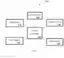 Fig. 02 - SYSTEM AND METHOD FOR REDUCING FRAUD IN TRADE INSURANCE AND FINANCING