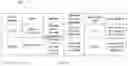 Fig. 09 - SYSTEM AND METHOD FOR REDUCING FRAUD IN TRADE INSURANCE AND FINANCING