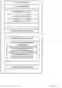 Fig. 08 - System and Method for Facilitating a Life Event Page within a Social Network Application