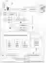 Fig. 01 - Analysis and presentation of agricultural data