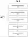 Fig. 04 - Analysis and presentation of agricultural data