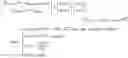 Fig. 02 - Method of processing an image