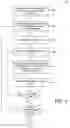 Fig. 05 - Generating and displaying blur in images