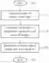 Fig. 01 - METHOD, APPARATUS, AND ELECTRONIC DEVICE HAVING LIVING BODY DETECTION CAPABILITY