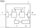Fig. 03 - Method and device for determining result values on the basis of a skeletal medical imaging recording