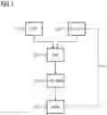 Fig. 02 - Checking an interventional superposition image