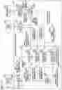 Fig. 06 - Culturing assistance device, observation device and program