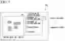Fig. 08 - Culturing assistance device, observation device and program