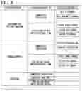 Fig. 09 - Culturing assistance device, observation device and program