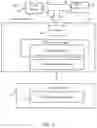 Fig. 02 - System and method for creating an image and/or automatically interpreting images